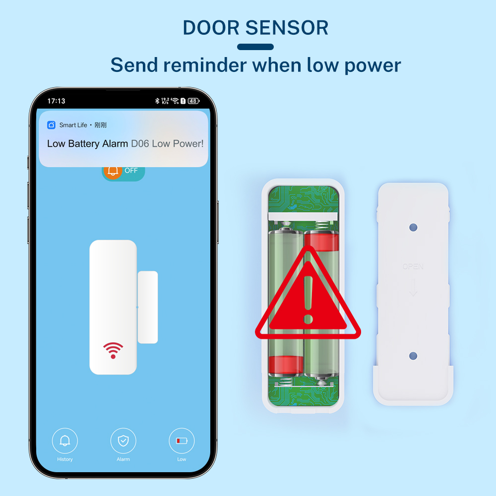 Tuya Zigbee 3.0 Sensor Contact - Smart Home For Windows recensie en prijs