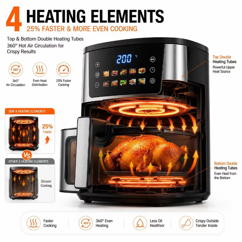Home Airfryer met 8,5L capacit - Smart Home For Windows recensie en prijs