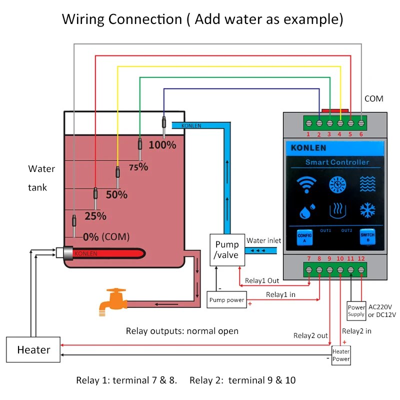 KONLEN Tuya Waterniveausensor  - Wifi Water Leak Detector recensie en prijs