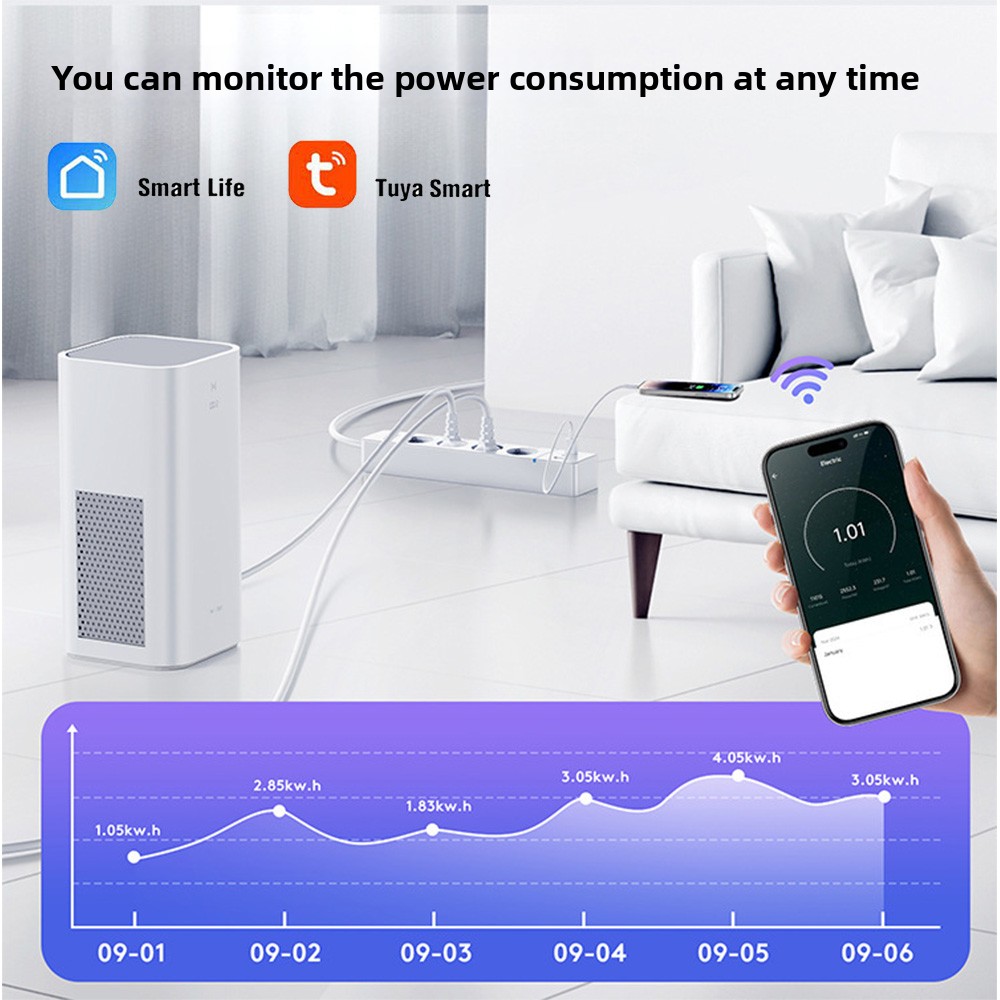 LELLKI WiFi-aansluiting 2A1C P - Smart Power Strip recensie en prijs