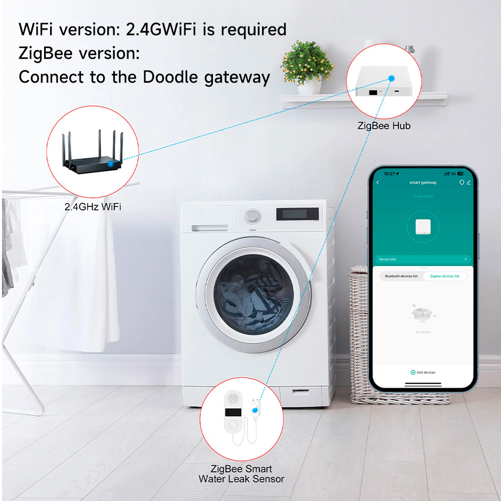 Tuya Wifi Water Lek Detector M - Wifi Water Leak Detector recensie en prijs