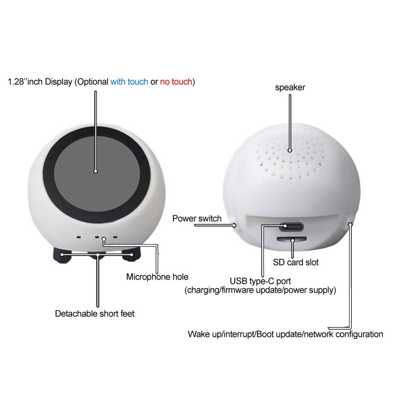 ESP32 S3 1.28 inch N16R8 Devel - Smart Home News recensie en prijs