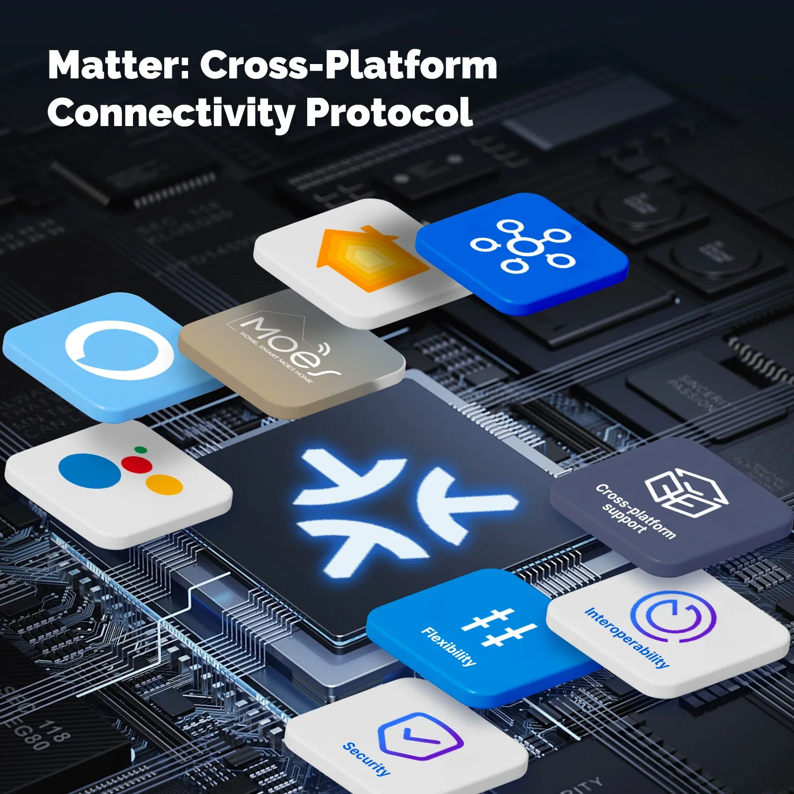 MOES Matter Tuya WiFi Smart Li - Smart Home Moes recensie en prijs