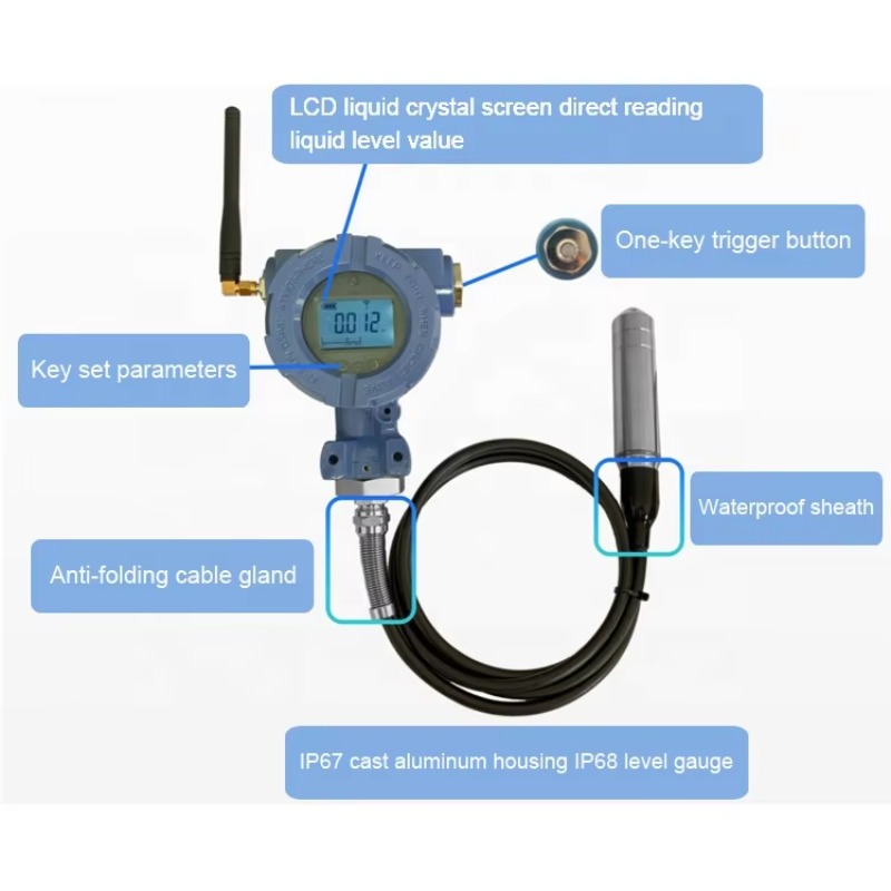Sentec draadloze waterniveause - Wifi Water Sensor recensie en prijs