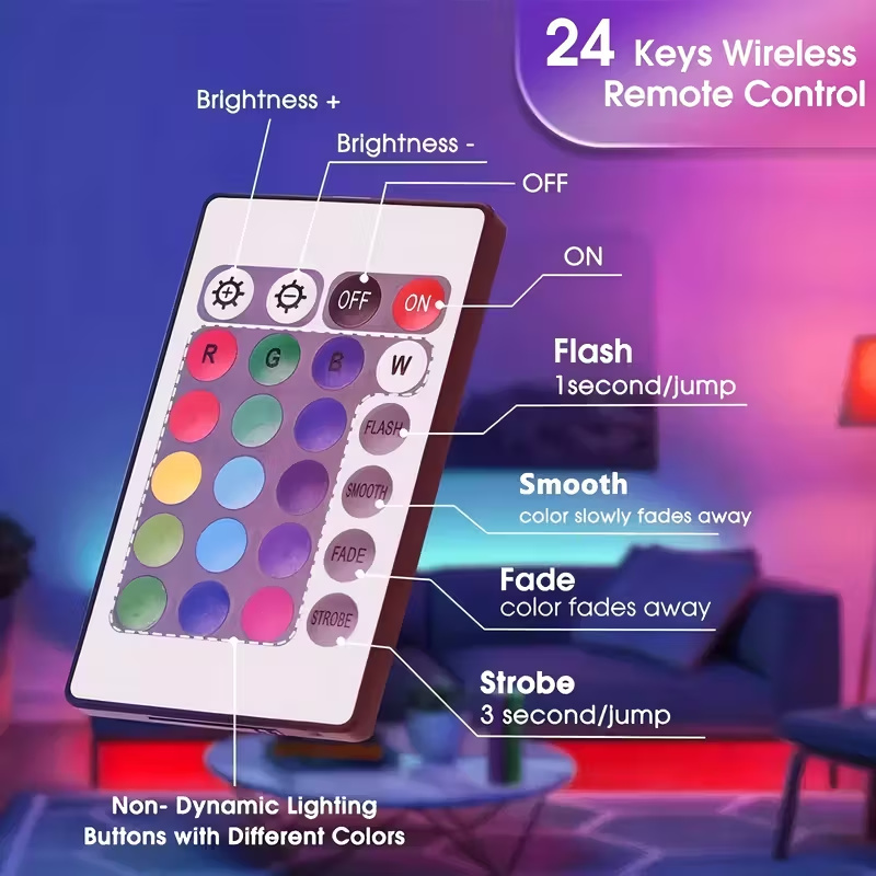 Slimme LED-stripverlichting me - Smart Home Llm recensie en prijs