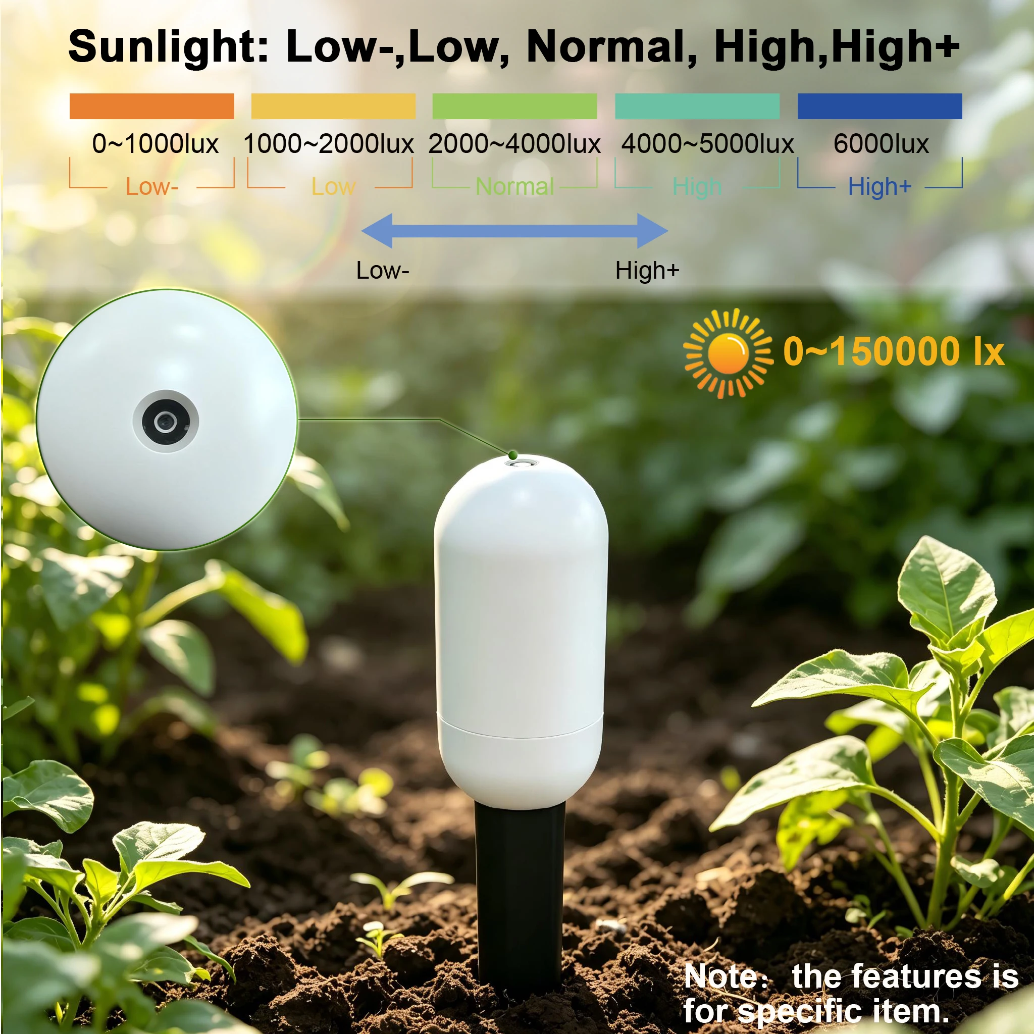 Tuya Zigbee Temperatuur- en Vo - Smart Home News recensie en prijs