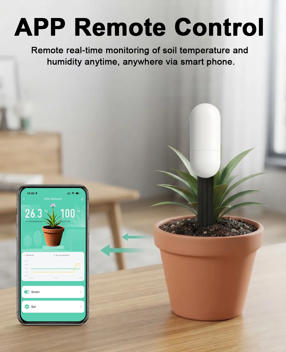 Tuya Zigbee Temperatuur- en Vo - Smart Home News recensie en prijs