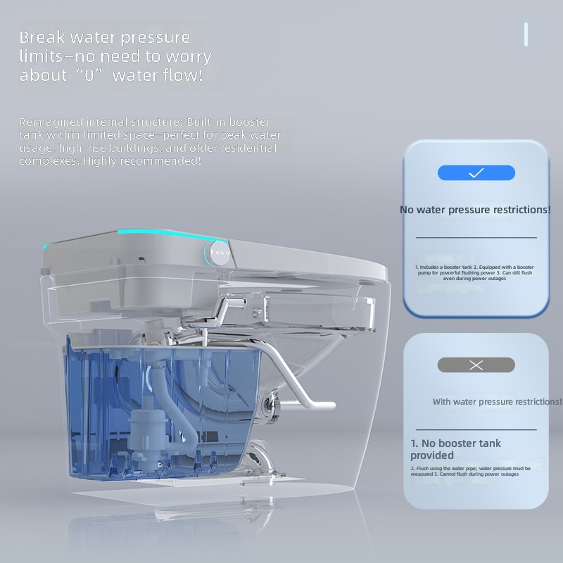 Slim toilet, roze, alles-in-éé - Smart Home In Us recensie en prijs