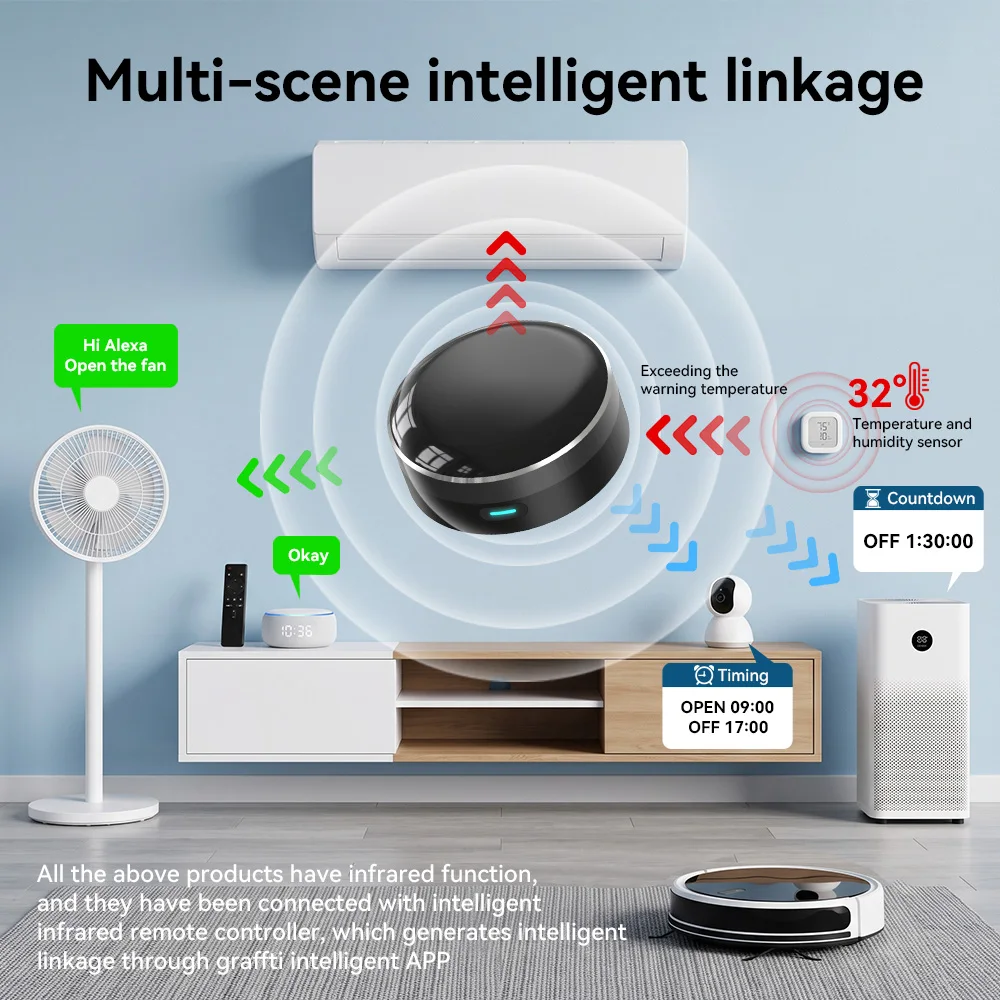 YFK WiFi Smart IR Blaster Univ - Universal Remote Smart Home recensie en prijs