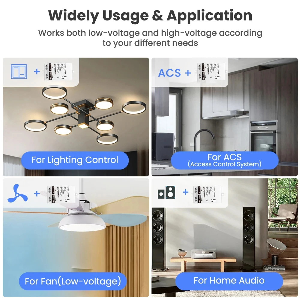 Tuya ZigBee Smart Switch Modul - Smart Home For Living recensie en prijs