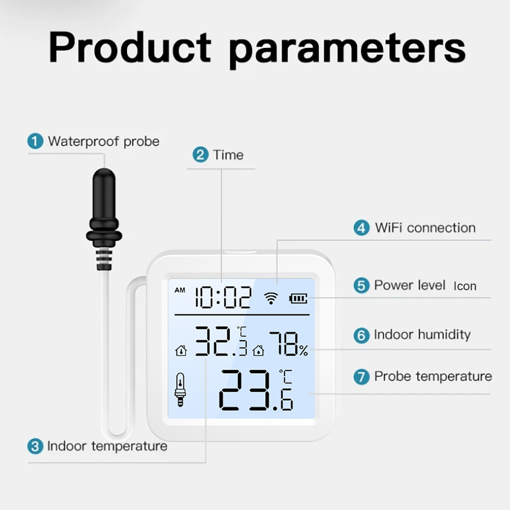 WiFi-vochtigheidstemperatuurse - Smart Home Room recensie en prijs