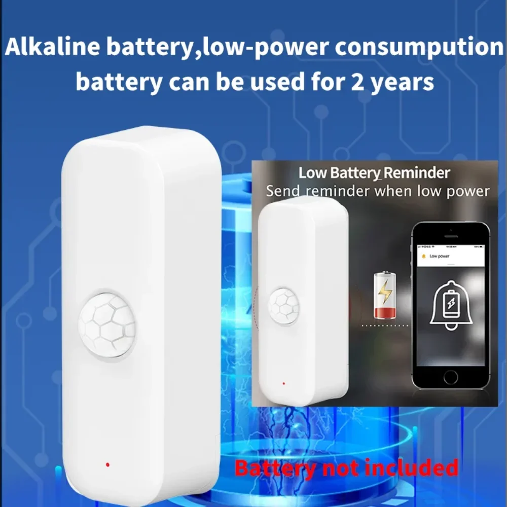 Tuya WiFI Bewegingssensor PIR  - Smart Home Ikea recensie en prijs