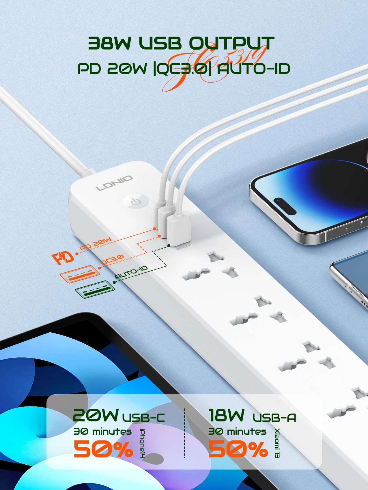 Ldnio 2500W Stekkerdoos Met 5  - Smart Power Strip recensie en prijs