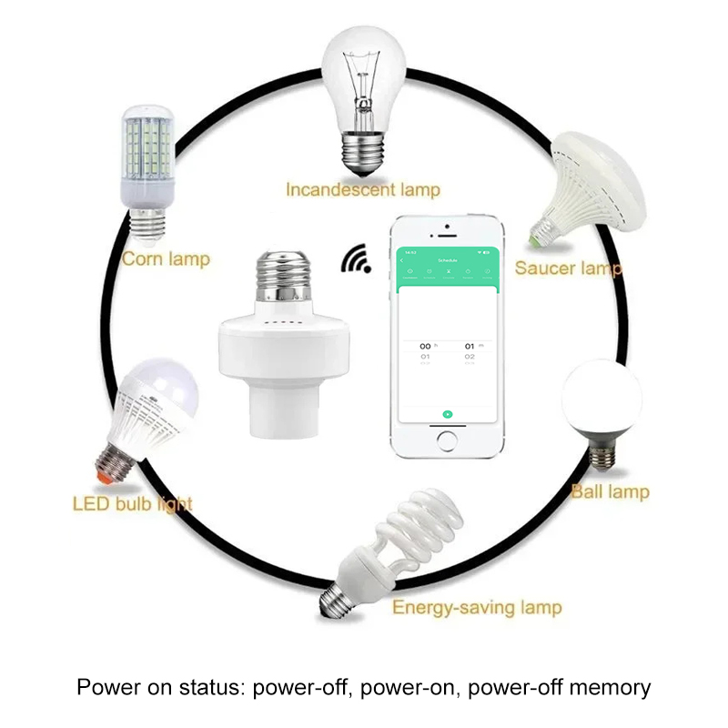 Tuya Smart E27 Socket Switch A - Smart Home Remote recensie en prijs