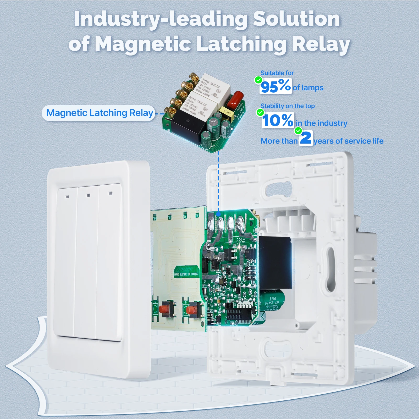 MOES ZigBee slimme lichtschake - Smart Home Moes recensie en prijs
