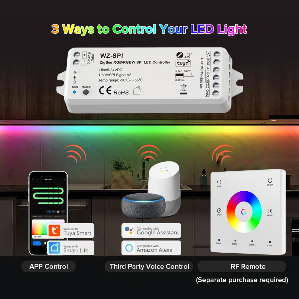 CENFAYA ZigBee RGB RGBW SPI LE - Smart Home Llm recensie en prijs